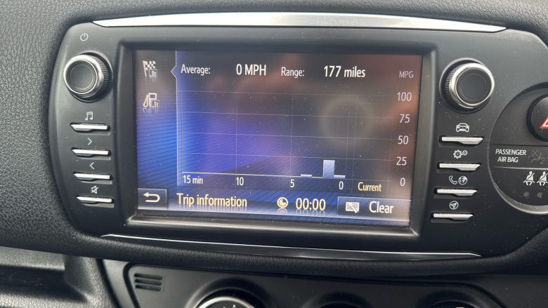 Toyota Yaris 1.5 VVT-i Y20 5dr [Bi-tone] Petrol Hatchback